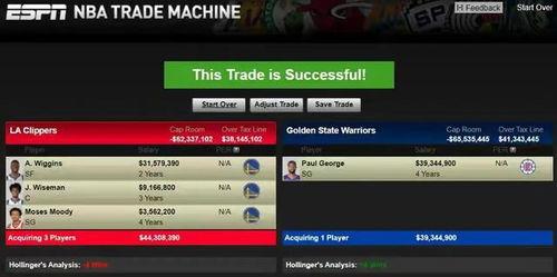 勇士最新交易爆料信息,神秘球星加盟，新赛季阵容再升级！”